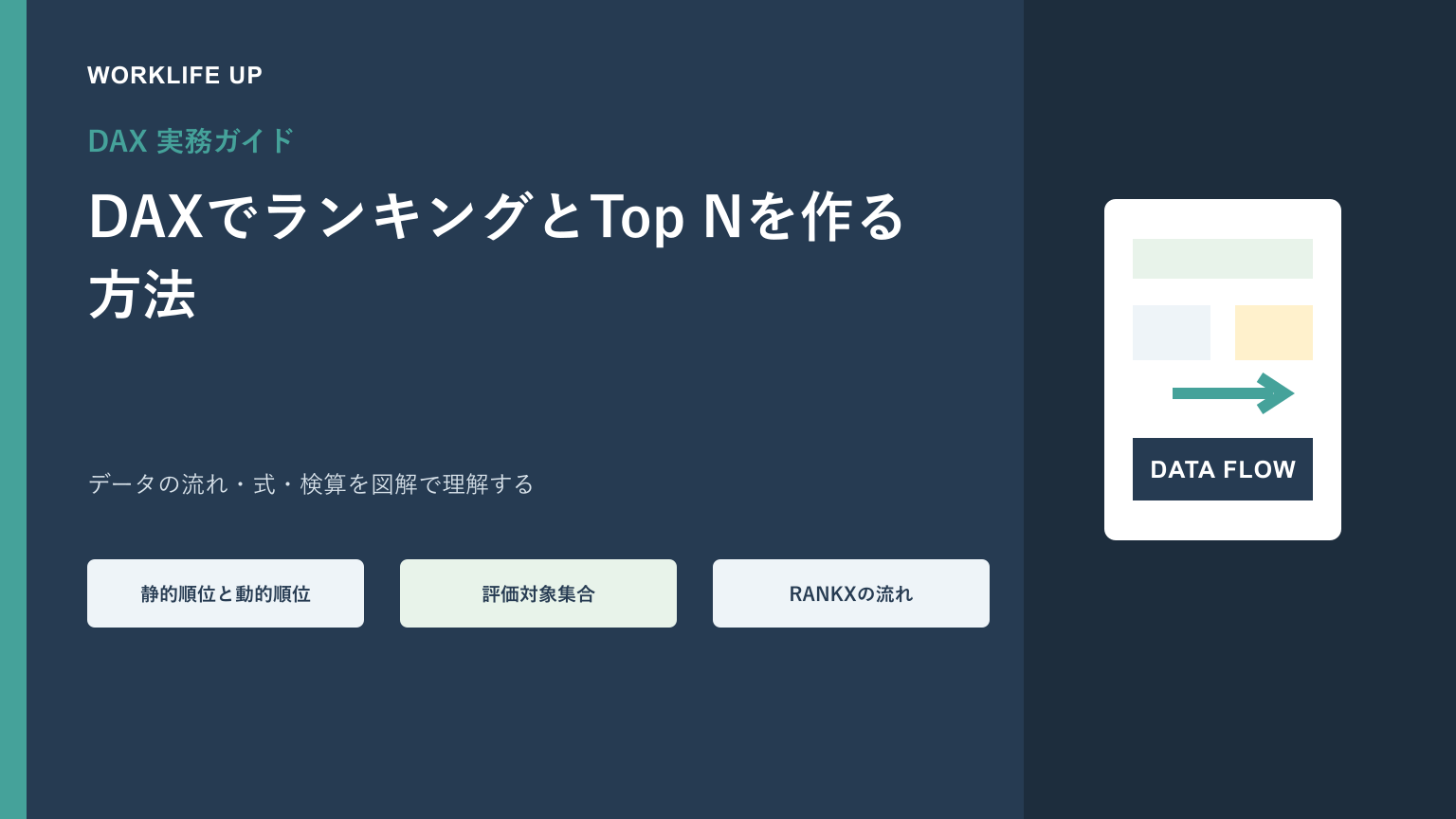 DAXでランキングとTop Nを作る方法｜商品・担当者順位を動的表示のアイキャッチ画像