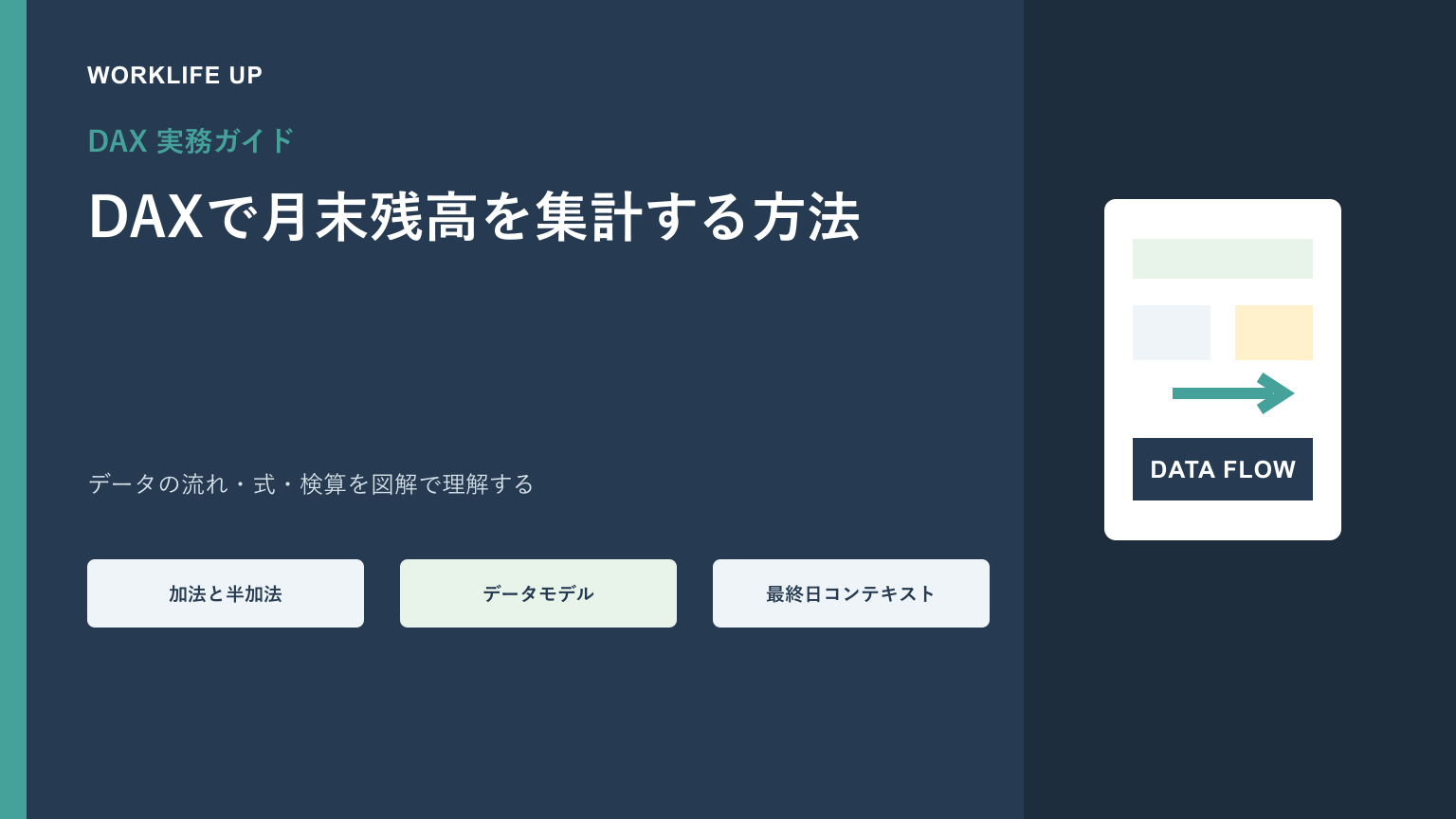 DAXで月末残高を集計する方法｜在庫・預金に必要な半加法メジャーのアイキャッチ画像