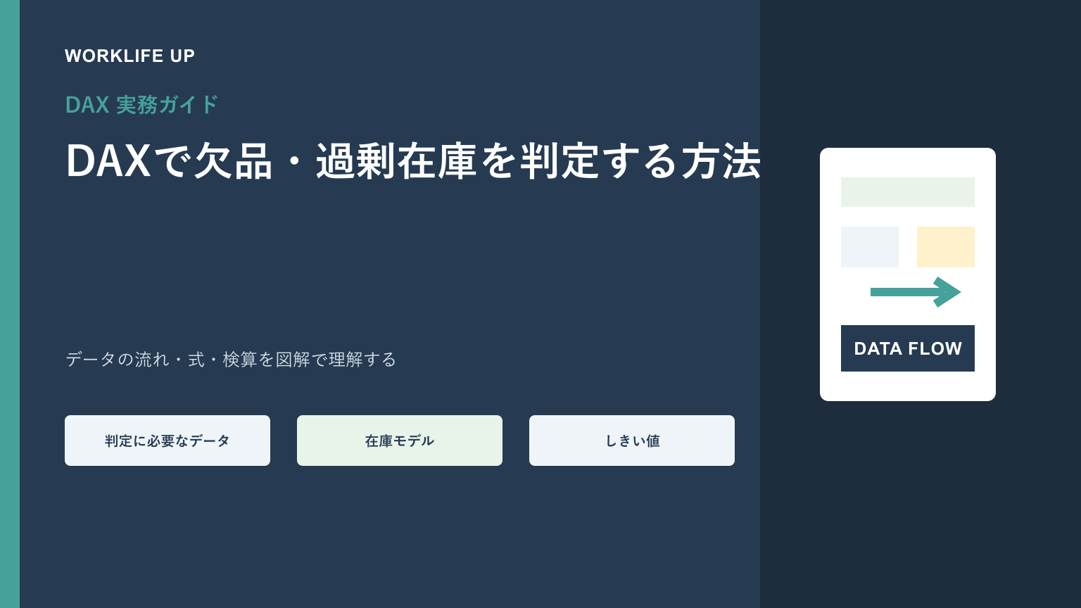 DAXで欠品・過剰在庫を判定する方法｜安全在庫と需要量を比較のアイキャッチ画像
