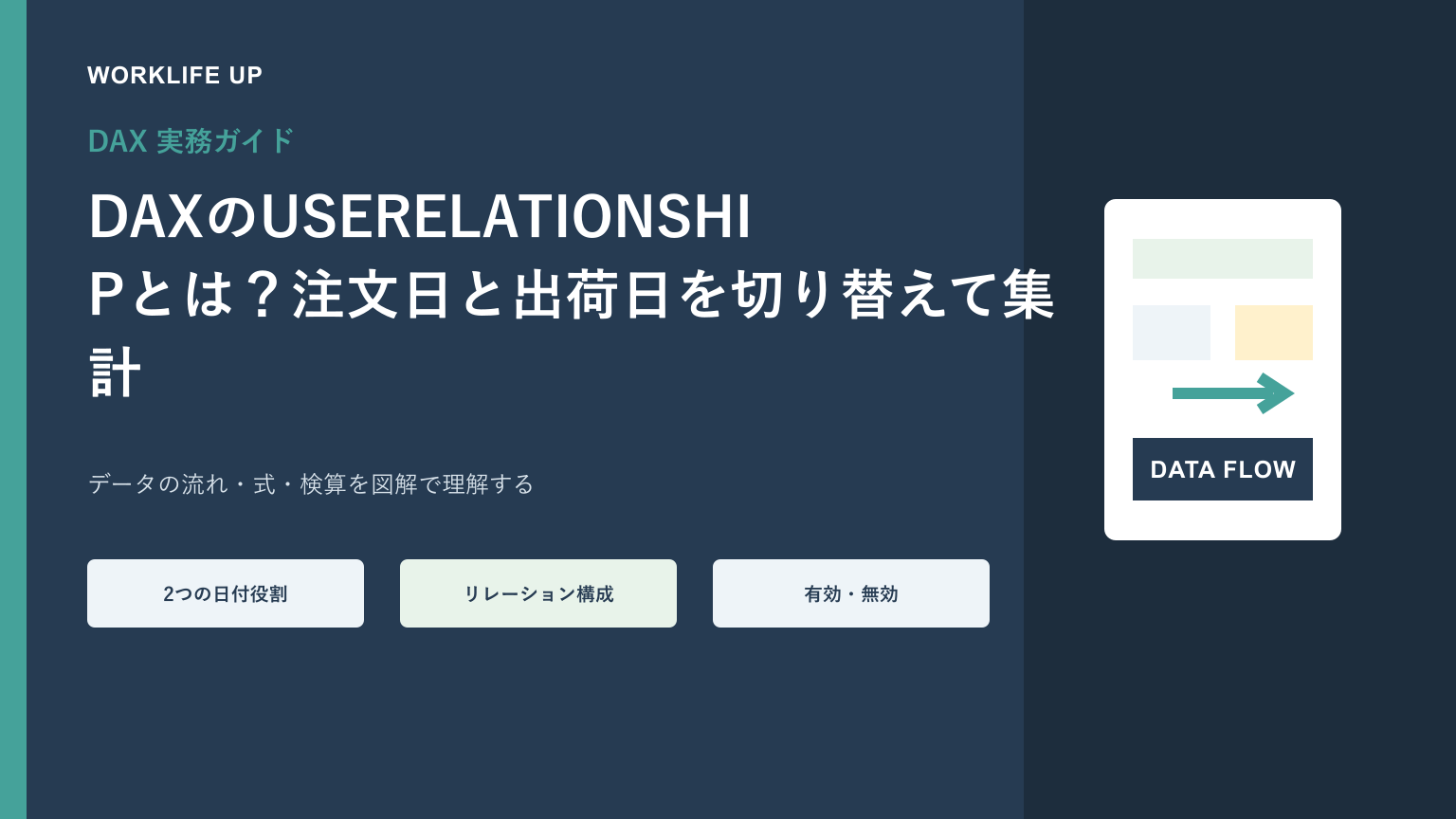 DAXのUSERELATIONSHIPとは？注文日と出荷日を切り替えて集計のアイキャッチ画像