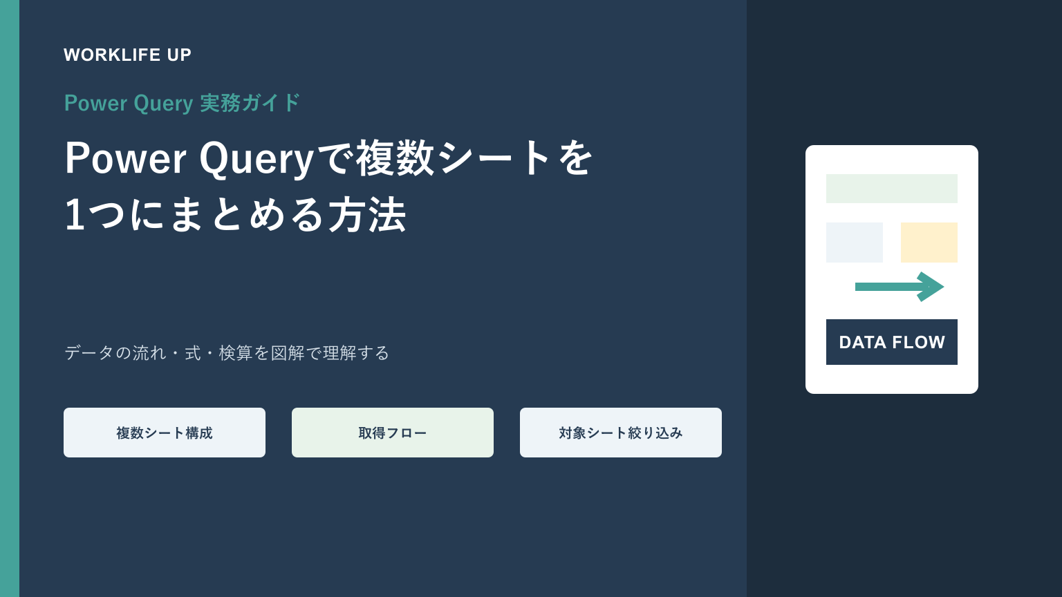 Power Queryで複数シートを1つにまとめる方法｜ブック内の表を縦結合のアイキャッチ画像