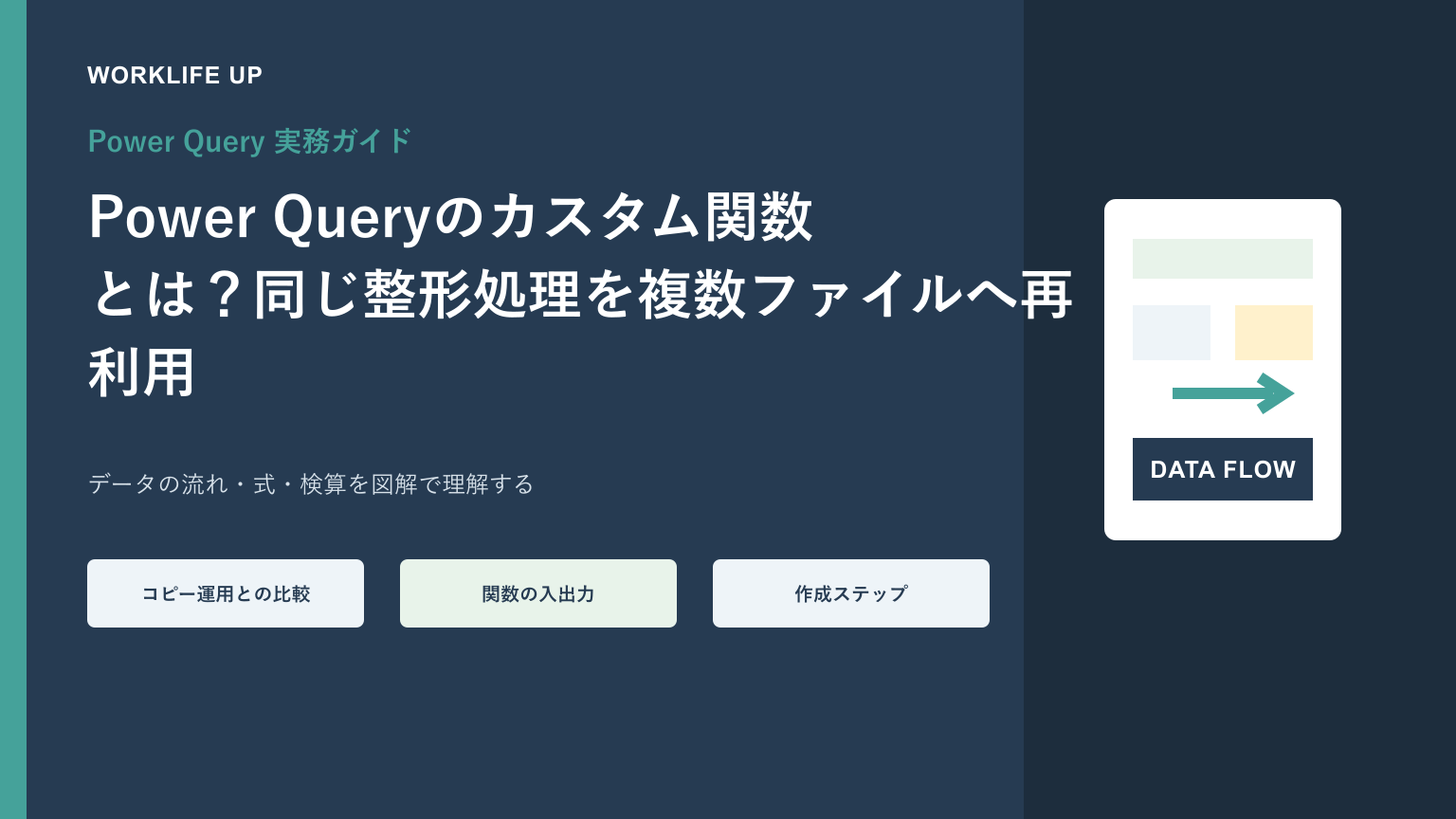 Power Queryのカスタム関数とは？同じ整形処理を複数ファイルへ再利用のアイキャッチ画像