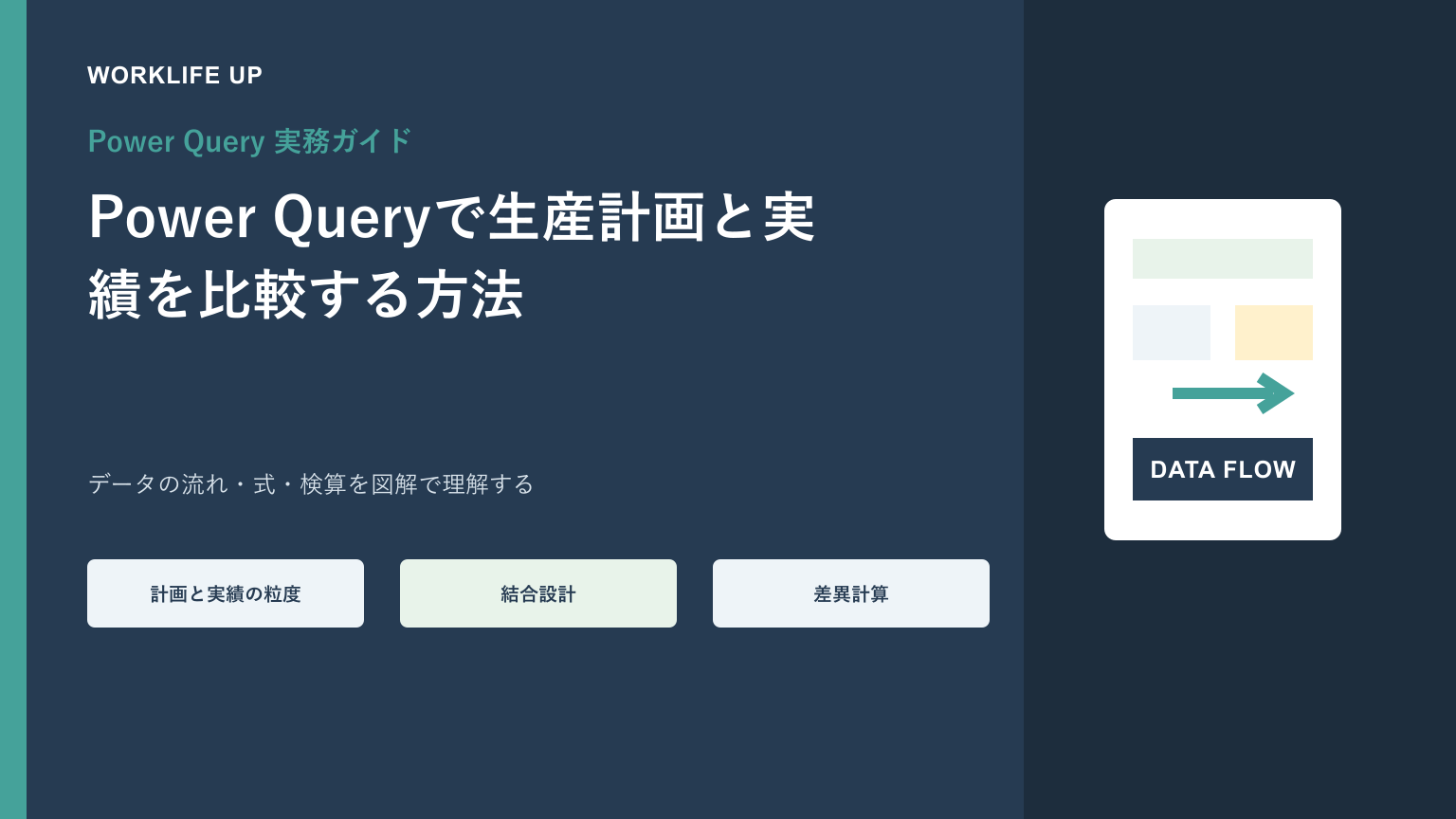 Power Queryで生産計画と実績を比較する方法｜数量差異と達成率を集計のアイキャッチ画像