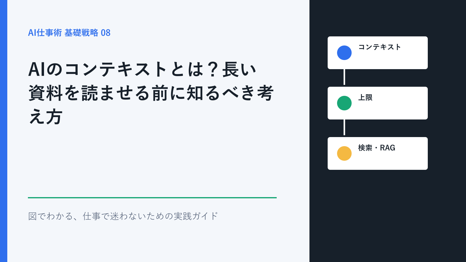 AIのコンテキストとは？長い資料を読ませる前に知るべき考え方を図解したアイキャッチ画像